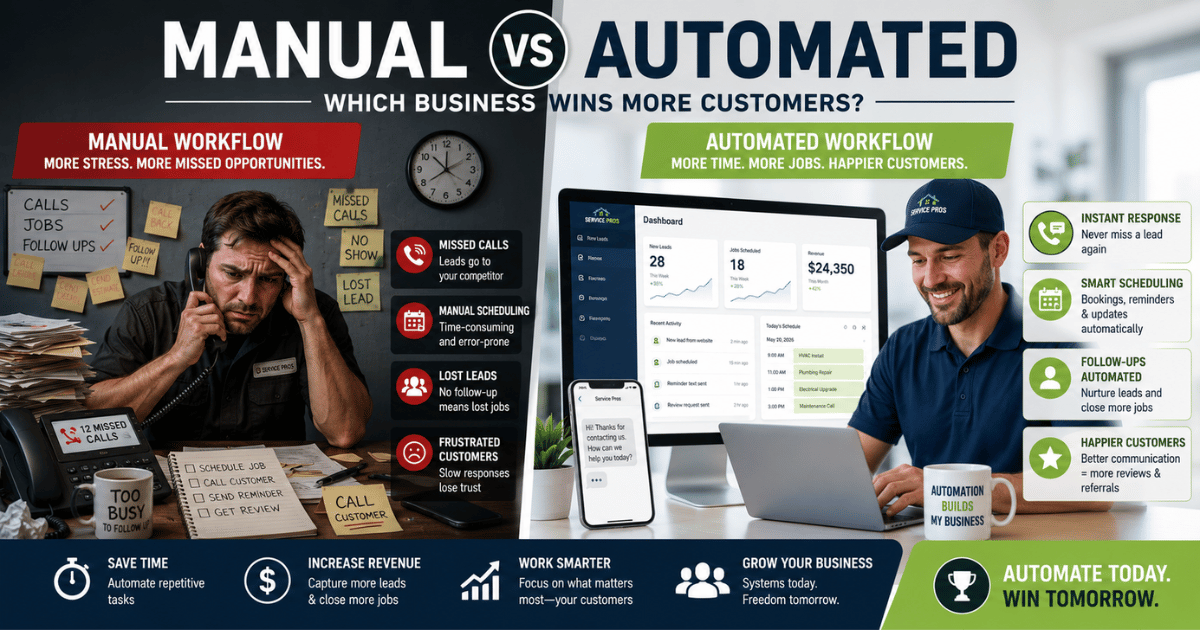 Comparison between manual and automated workflows for home service businesses showing scheduling, lead management, and customer communication